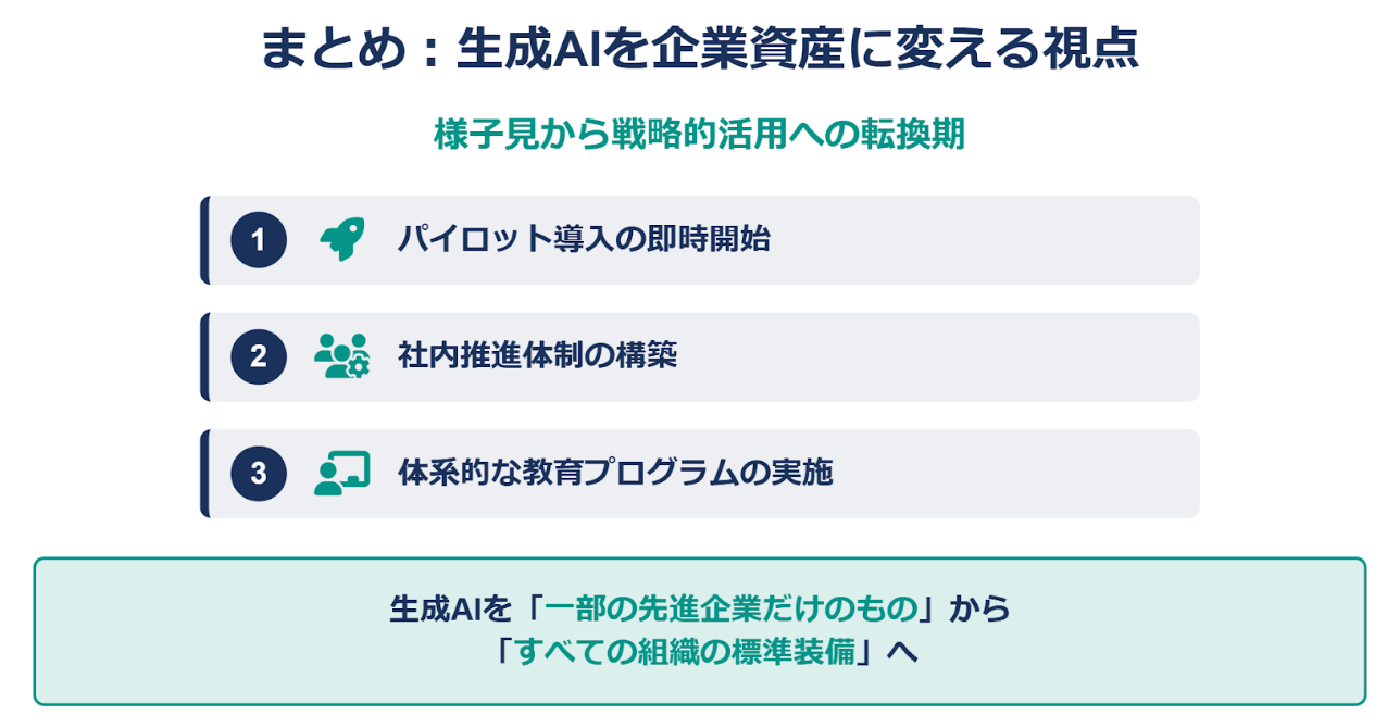 生成AIを企業資産に変える視点