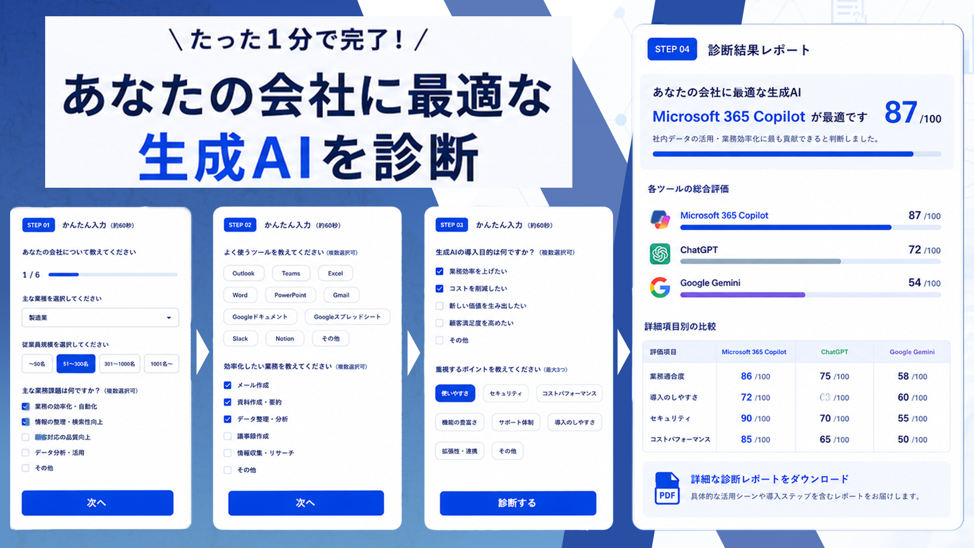 生成AI診断ツールの紹介画像